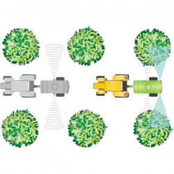 2Bravo 140 Spritzsteuercomputer - 2-teilig, Obstgarten