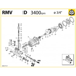 2Annovi Reverberi HRM/RMW/RMV Pumpenschutz