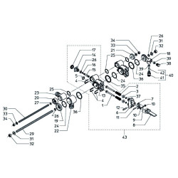 2Rau Verteilerdosierventil