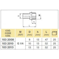 21/4"M Schlauchanschluss D. 13, Arag, 1032013