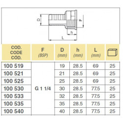 2Króciec 1 1/4"F na wąż D. 25, Arag, 100525