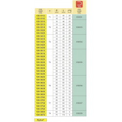 2T3F D.16 Gabelverbinder, Arag, 1090316