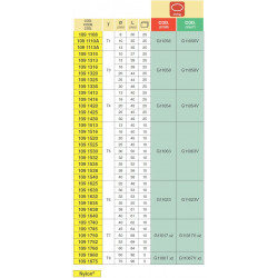 2Gabelverbinder T4M D. 30, Arag,1091430