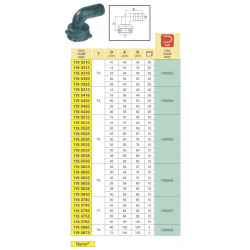 2Kolanko widełkowe T5F D.20, ARAG, 1190520