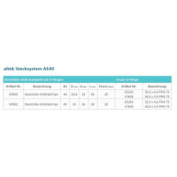 2Gabelverbinder AS40M D.33, Kverneland/Rau, RG00004581