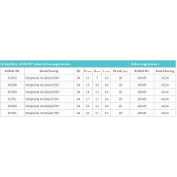 2Gabelkrümmer AS24F D.13, RG00082250, Kverneland/Rau