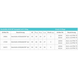 2Gabelkrümmer AS50 M D.39, RG00024891, Kverneland/Rau