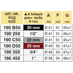 2Rohrendkappe 1/2&quot;, ARAG