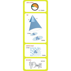 2CVI TWIN ALBUZ 04 Doppelstrahl-Ejektor-Zerstäuber
