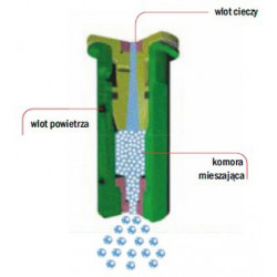 2Rozpylacz eżektorowy AVI 110° ALBUZ 03