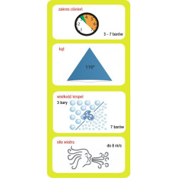 2AVI 110° ALBUZ 08 Ejektor-Sprühgerät