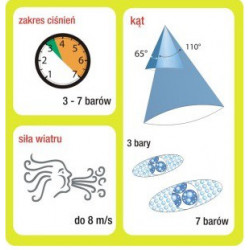 2AVI TWIN ALBUZ 110 025 Doppelstrahl-Ejektor-Sprühgerät