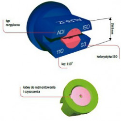 2Rozpylacz antyznoszeniowy ADI ALBUZ 110 015