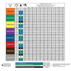 2AFC ASJ ARAG 110 03 Ejektorsprühgerät