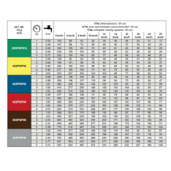 25-Loch-Streuer für RSM PSP ASJ ARAG 05