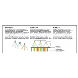 25-Loch-Streuer für RSM PSP ASJ ARAG 05