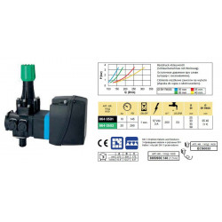 2Hauptsteuermagnetventil der Serie ARAG 864 (464)