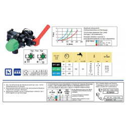 2Hauptsteuerventil mit einstellbarem Maximaldruckventil, Serie 471, klein, ARAG