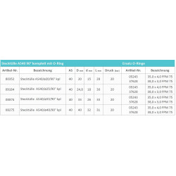 2Gabelkrümmer AS40M D.40, RG00008275, Kverneland/Rau