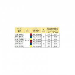 2Filtr ssący 100-160 l/min 1 1/4″, ARAG