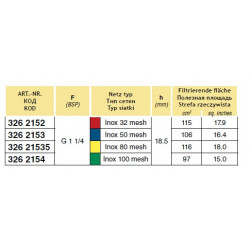 2Self-cleaning pressure filter 200-280 l/min 1 1/4"M, ARAG