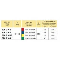 2Selbstreinigender Druckfilter 200-280 l/min 1 1/2&quot;M, ARAG