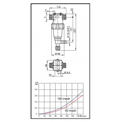 2Selbstreinigender Druckfilter 150-160 l/min 1&quot;M, ARAG