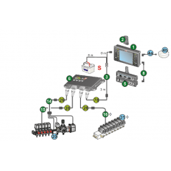 2GPS-Computer Bravo 400S RCU IBX-Verbindungskabel