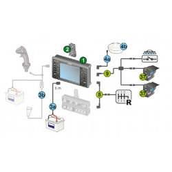 2Kabel, das das Bravo 400S-Display mit dem Schaltfeld verbindet