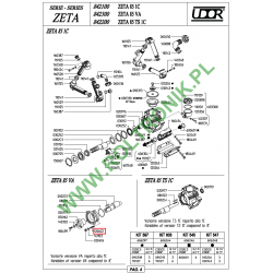 Udor Zeta pump screw, 120622