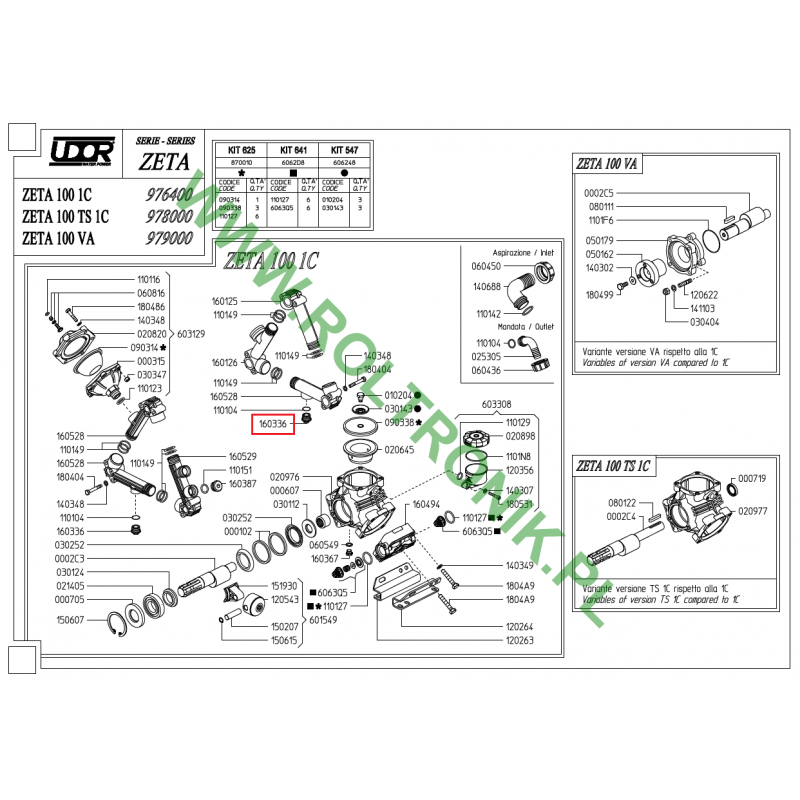 Udor Zeta Pumpenverteilerkappe, 160336