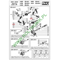 2Udor Zeta Pumpenverteilerkappe