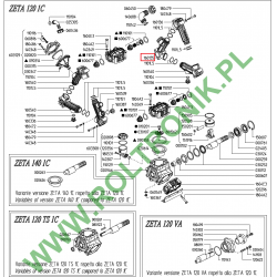 2Zeta 120/140 Pumpenverteiler, UDOR