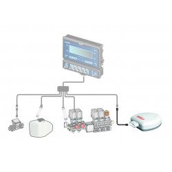 2ATLAS 100 GPS-Geschwindigkeitssensor für Bravo 180S/300S