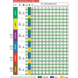 2CVI TWIN ALBUZ 02 Doppelstrahl-Ejektor-Zerstäuber