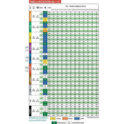 2AVI 110° ALBUZ 025 Ejektor-Sprühgerät