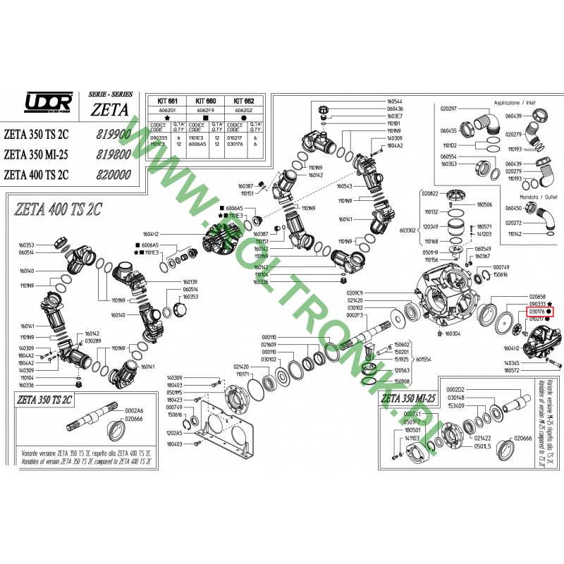 Docisk membrany Zeta 350/400, UDOR, 030176