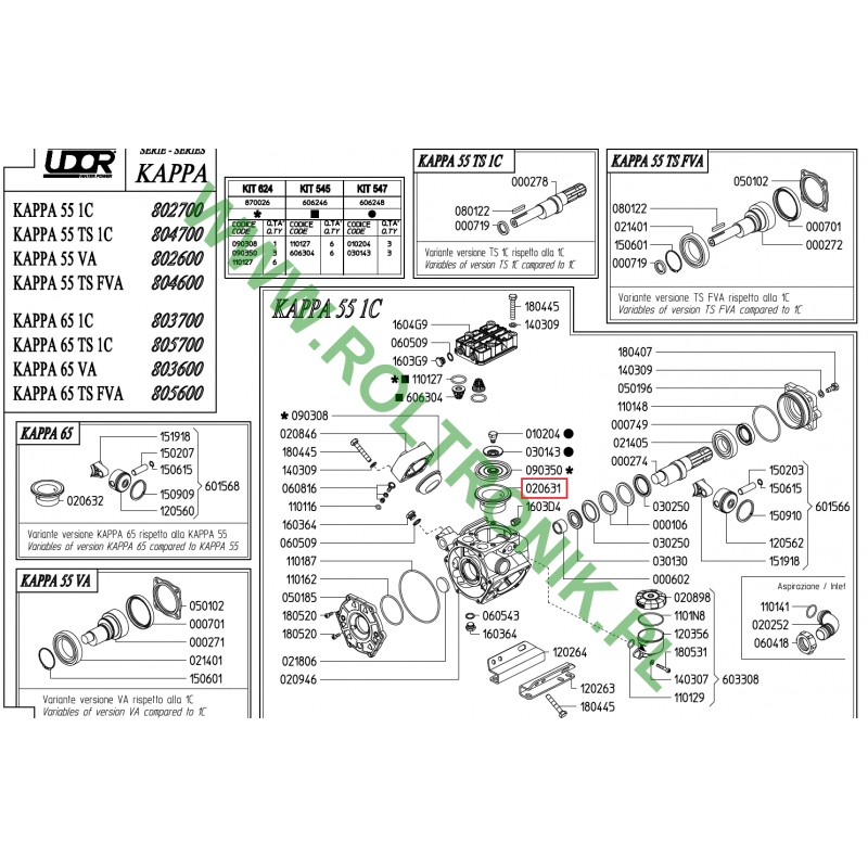 Udor Kappa 55/65 Pumpenbuchse, 020631, UD020631
