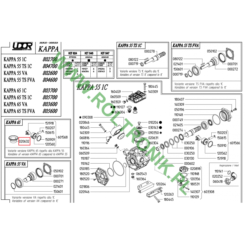 Udor Kappa 65 Pumpenhülse, 020632, UD020632