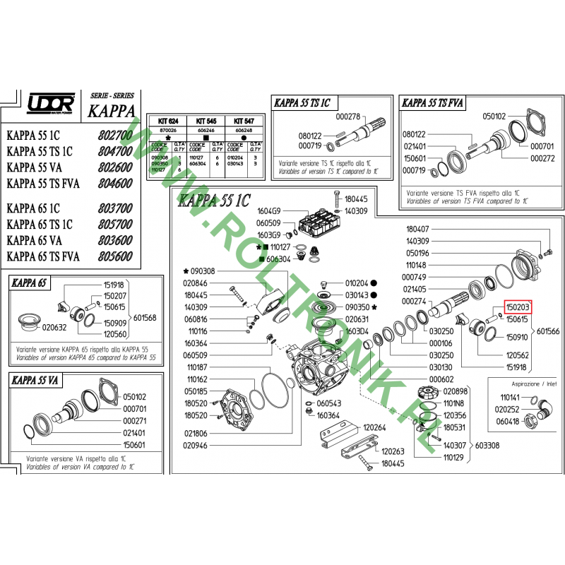 Udor Kappa 55 Pumpenkolbenbolzen, 150203