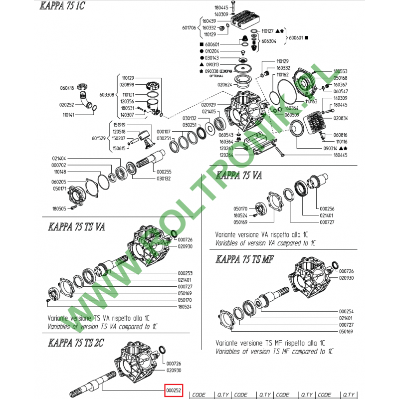 Wałek pompy Udor Kappa 100 TS 2C, 000252