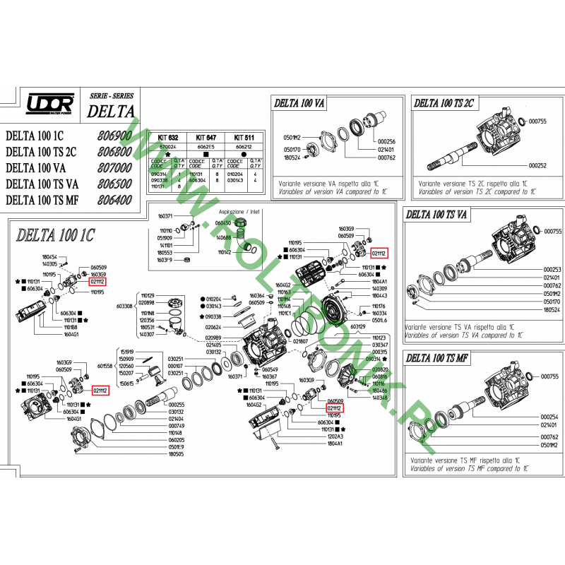 Ventilsitz der Pumpe Udor Delta 100, 021112