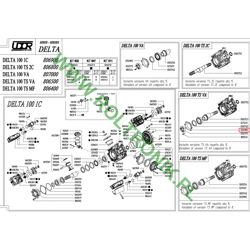 Udor Delta 100 TS VA Pumpenflansch, 0501M2