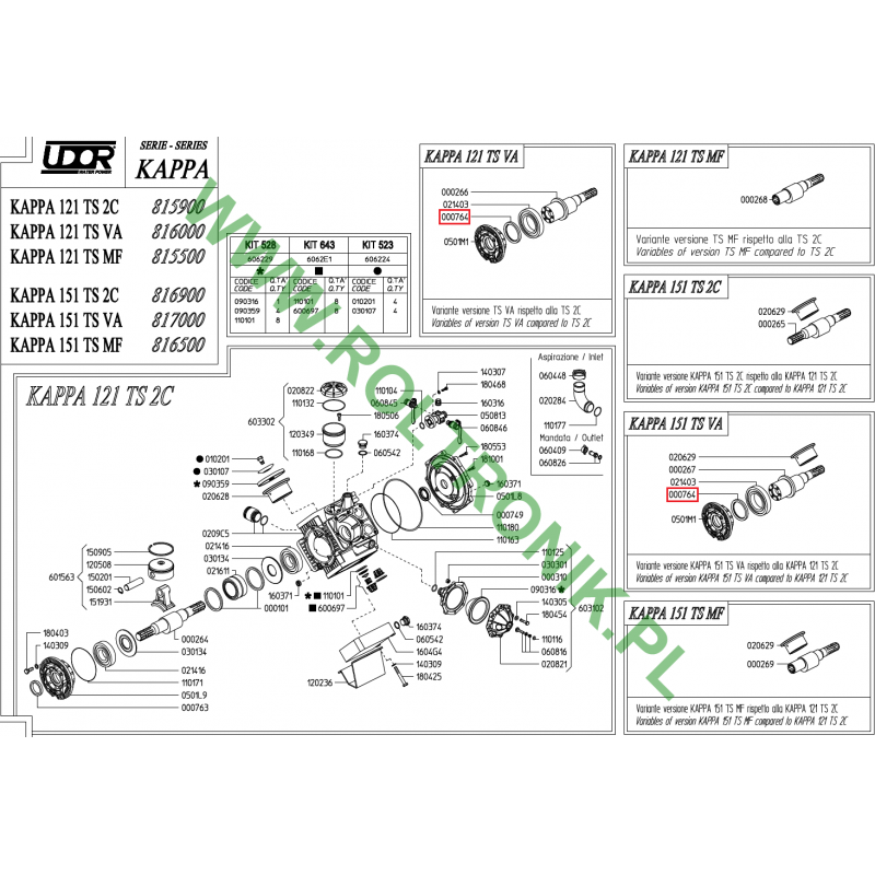 Simmering der Udor Delta 121 TS VA Pumpe, 000764