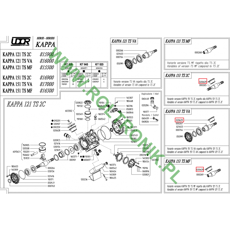 Udor Kappa 151 TS VA Pumpenbuchse, 020629