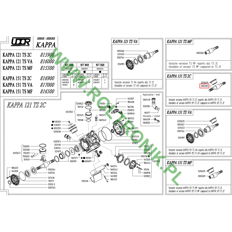 Udor Kappa 151 TS 2C Pumpenwelle, 000265