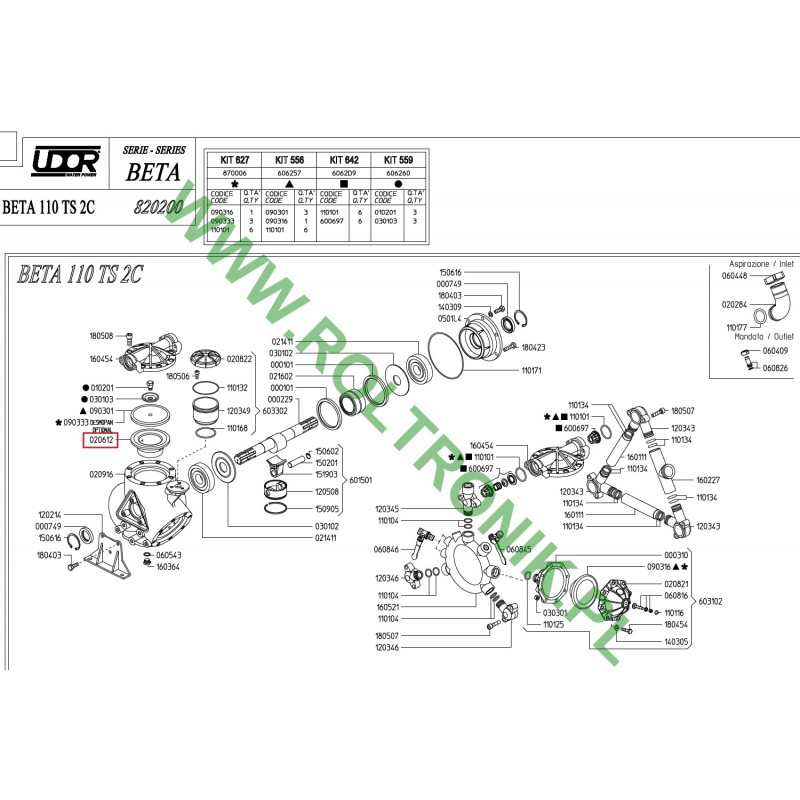Udor Beta 110 TS 2C Pumpenbuchse, 020612