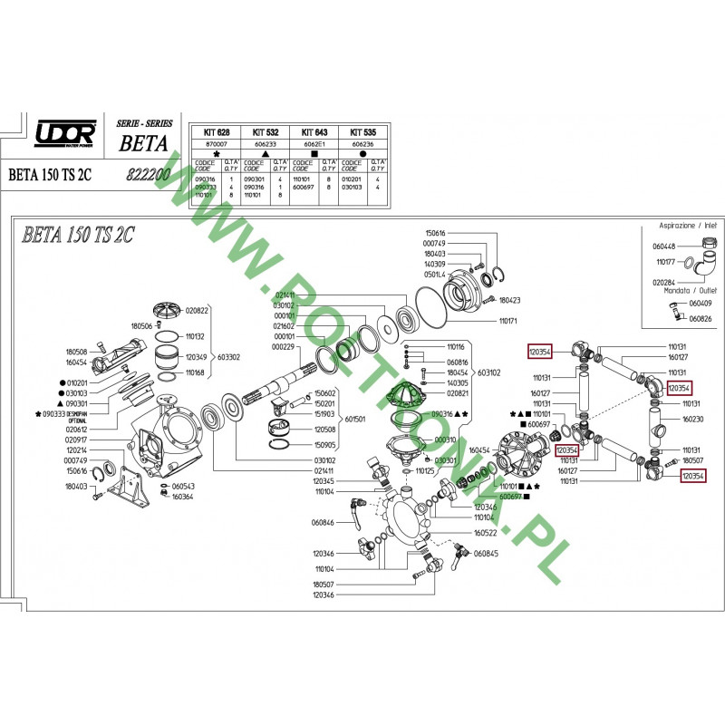 Udor Beta 150 TS 2C Pumpenverteileranschluss, 120354