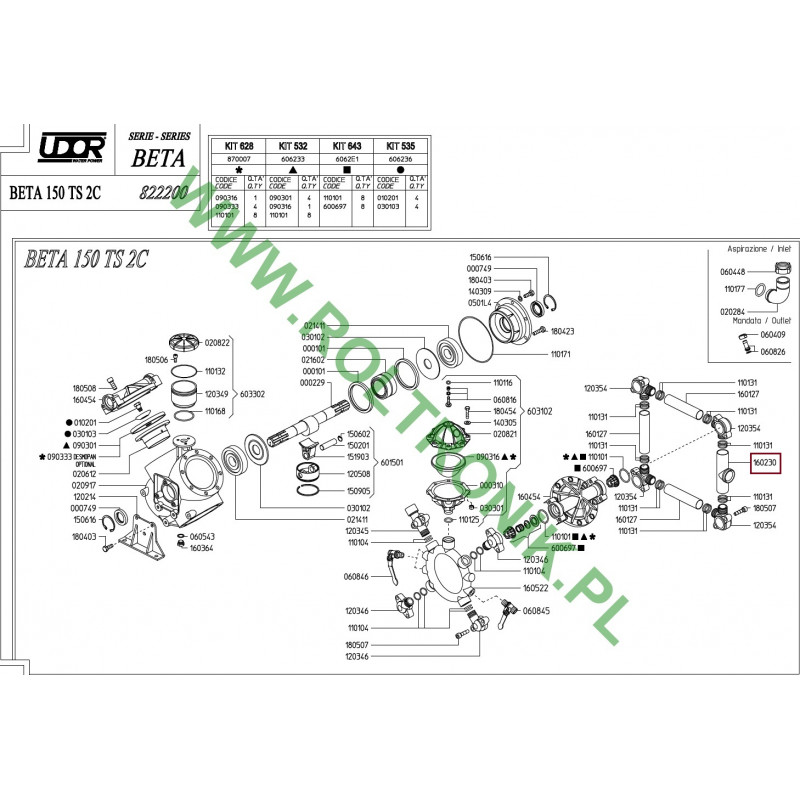 Suction manifold Udor Beta 150 TS 2C, UD160230