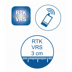 RTK VRS Muller Elektronik, RTK-VRS